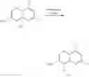 Fig. 52 - Process for preparing bromo-substituted quinolines