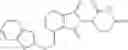 Fig. 33 - 4′-O-substituted isoindoline derivatives and compositions comprising and methods of using the same