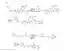 Fig. 06 - Methods for the preparation of charged crosslinkers