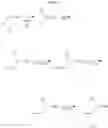 Fig. 10 - Process for the preparation of certain substituted sulfilimines