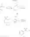 Fig. 14 - Process for the preparation of certain substituted sulfilimines