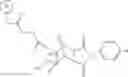 Fig. 40 - Supports for oligomer synthesis
