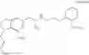 Fig. 02 - Process for the preparation of indoline derivatives and their intermediates thereof