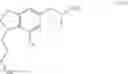 Fig. 06 - Process for the preparation of indoline derivatives and their intermediates thereof