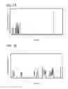 Fig. 02 - Organoboron compound and method for manufacturing the same