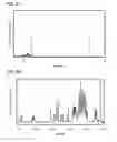 Fig. 10 - Benzo[]naphtho[1,2-]furan compound as light-emitting element material