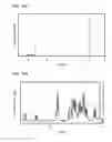 Fig. 16 - Benzo[]naphtho[1,2-]furan compound as light-emitting element material
