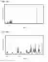 Fig. 19 - Benzo[]naphtho[1,2-]furan compound as light-emitting element material