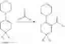 Fig. 10 - Bicyclic dioxanes, their preparation and their use as fragrant compounds