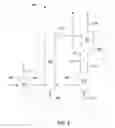 Fig. 03 - Integrated light olefin separation/cracking process