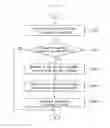 Fig. 10 - APPARATUS AND METHOD FOR TELEMEDICINE