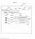 Fig. 19 - METHOD AND APPARATUS FOR HEALTH AVATAR
