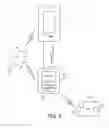 Fig. 08 - STAND ALONE MEDICAL COMMUNICATION MODULE USED WITH A HOST DEVICE