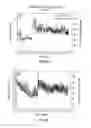Fig. 02 - Systems and Methods for Improved In Vivo Analyte Sensor Function