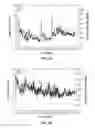 Fig. 03 - Systems and Methods for Improved In Vivo Analyte Sensor Function