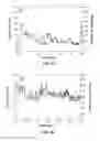 Fig. 05 - Systems and Methods for Improved In Vivo Analyte Sensor Function