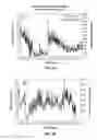 Fig. 06 - Systems and Methods for Improved In Vivo Analyte Sensor Function