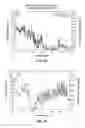 Fig. 08 - Systems and Methods for Improved In Vivo Analyte Sensor Function