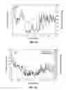 Fig. 09 - Systems and Methods for Improved In Vivo Analyte Sensor Function
