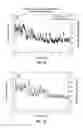 Fig. 12 - Systems and Methods for Improved In Vivo Analyte Sensor Function
