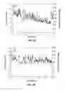 Fig. 13 - Systems and Methods for Improved In Vivo Analyte Sensor Function