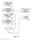 Fig. 15 - System and method for electromagnetic navigation in the vicinity of a metal object
