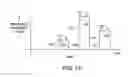 Fig. 17 - System and method for electromagnetic navigation in the vicinity of a metal object