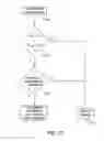 Fig. 21 - System and method for electromagnetic navigation in the vicinity of a metal object