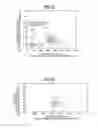 Fig. 07 - Blood vessel function inspecting apparatus