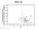 Fig. 09 - Blood vessel function inspecting apparatus