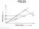 Fig. 18 - Blood vessel function inspecting apparatus