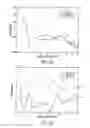 Fig. 08 - System and method of detecting abnormal movement of a physical object