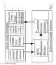 Fig. 06 - BREATH AND BREATH CONDENSATE ANALYSIS SYSTEM AND ASSOCIATED METHODS