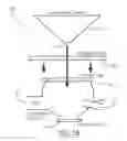 Fig. 12 - BREATH AND BREATH CONDENSATE ANALYSIS SYSTEM AND ASSOCIATED METHODS
