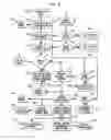 Fig. 07 - MEDICAL COMPRESSION PRODUCT, SYSTEM UTILIZING SUCH PRODUCT, AND PROGRAM FOR USE THEREWITH