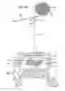 Fig. 35 - Dissection handpiece with aspiration means for reducing the appearance of cellulite