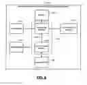 Fig. 04 - Communication protocol that supports pass-thru communication