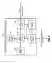 Fig. 05 - Communication protocol that supports pass-thru communication