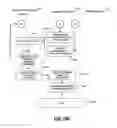 Fig. 11 - Communication protocol that supports pass-thru communication