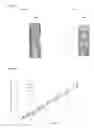 Fig. 08 - Pharmaceutical composition of an iontophoresis