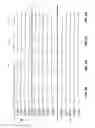 Fig. 06 - Balloon catheter with flexible electrode assemblies