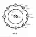 Fig. 10 - Balloon catheter with flexible electrode assemblies