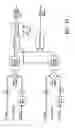 Fig. 16 - Electrosurgical medical system and method