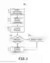 Fig. 04 - Implanted device data to guide ablation therapy