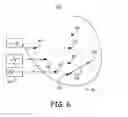 Fig. 07 - Implanted device data to guide ablation therapy