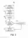 Fig. 04 - Implanted device data to guide ablation therapy