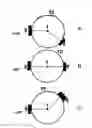 Fig. 01 - Surgical guiding tool, methods for manufacture and uses thereof