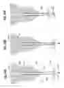 Fig. 18 - Biological unit removal tools with concentric tubes