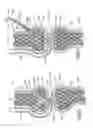 Fig. 07 - Method of securing tissue