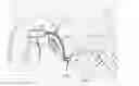 Fig. 01 - Devices and methods for altering eating behavior